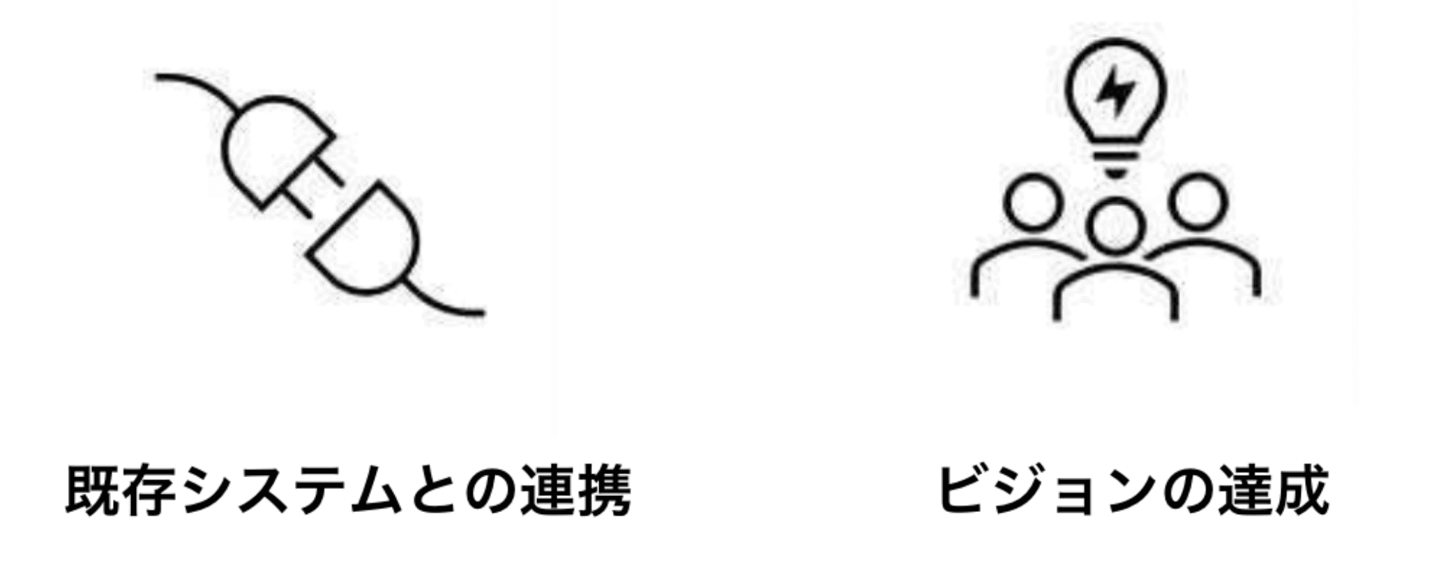 既存システムとの連携とビジョンの達成